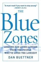 Blue Zones